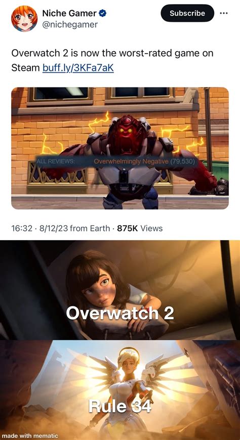 overwatch 2 rule 34|Rule 34 / overwatch